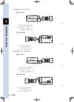 Предварительный просмотр 62 страницы Yamaha TS-P User Manual