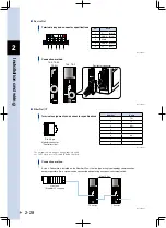 Предварительный просмотр 64 страницы Yamaha TS-P User Manual