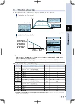 Предварительный просмотр 75 страницы Yamaha TS-P User Manual