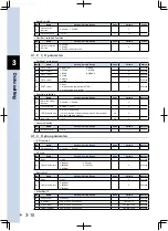 Предварительный просмотр 82 страницы Yamaha TS-P User Manual