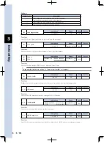 Предварительный просмотр 84 страницы Yamaha TS-P User Manual