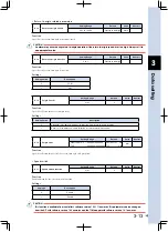 Предварительный просмотр 85 страницы Yamaha TS-P User Manual