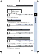 Предварительный просмотр 87 страницы Yamaha TS-P User Manual