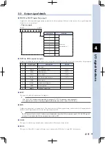 Предварительный просмотр 101 страницы Yamaha TS-P User Manual