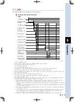 Предварительный просмотр 107 страницы Yamaha TS-P User Manual