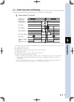 Предварительный просмотр 109 страницы Yamaha TS-P User Manual