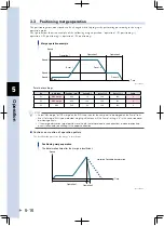 Предварительный просмотр 120 страницы Yamaha TS-P User Manual