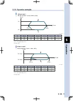 Предварительный просмотр 129 страницы Yamaha TS-P User Manual