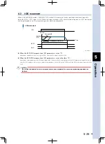 Предварительный просмотр 133 страницы Yamaha TS-P User Manual