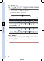 Предварительный просмотр 134 страницы Yamaha TS-P User Manual