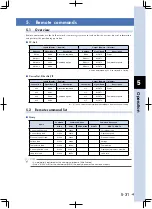 Предварительный просмотр 135 страницы Yamaha TS-P User Manual