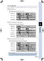 Предварительный просмотр 139 страницы Yamaha TS-P User Manual