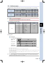 Предварительный просмотр 145 страницы Yamaha TS-P User Manual