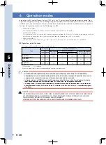 Предварительный просмотр 150 страницы Yamaha TS-P User Manual