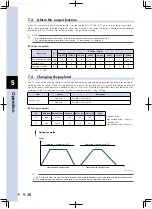 Предварительный просмотр 152 страницы Yamaha TS-P User Manual