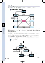 Предварительный просмотр 156 страницы Yamaha TS-P User Manual