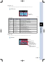 Предварительный просмотр 159 страницы Yamaha TS-P User Manual