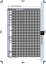 Предварительный просмотр 177 страницы Yamaha TS-P User Manual