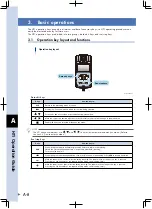 Предварительный просмотр 196 страницы Yamaha TS-P User Manual