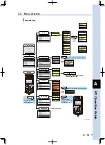 Предварительный просмотр 203 страницы Yamaha TS-P User Manual