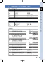 Предварительный просмотр 235 страницы Yamaha TS-P User Manual