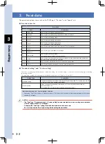 Preview for 74 page of Yamaha TS-S User Manual