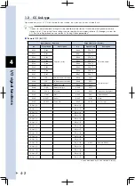 Preview for 94 page of Yamaha TS-S User Manual