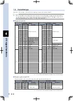 Preview for 96 page of Yamaha TS-S User Manual