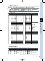 Preview for 97 page of Yamaha TS-S User Manual