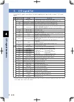 Preview for 98 page of Yamaha TS-S User Manual