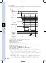 Preview for 106 page of Yamaha TS-S User Manual