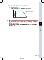 Preview for 121 page of Yamaha TS-S User Manual