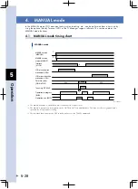 Preview for 132 page of Yamaha TS-S User Manual