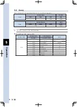 Preview for 140 page of Yamaha TS-S User Manual