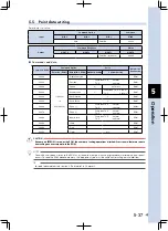 Preview for 141 page of Yamaha TS-S User Manual