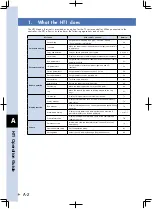 Preview for 190 page of Yamaha TS-S User Manual