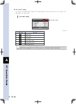 Preview for 198 page of Yamaha TS-S User Manual