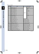 Preview for 236 page of Yamaha TS-S User Manual