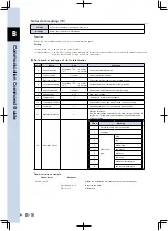 Preview for 248 page of Yamaha TS-S User Manual