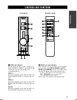 Preview for 5 page of Yamaha TSS-10 Owner'S Manual