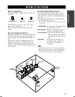 Preview for 7 page of Yamaha TSS-10 Owner'S Manual