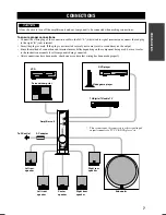 Preview for 9 page of Yamaha TSS-10 Owner'S Manual