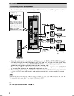 Preview for 10 page of Yamaha TSS-10 Owner'S Manual