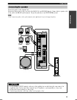 Preview for 11 page of Yamaha TSS-10 Owner'S Manual