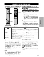 Preview for 15 page of Yamaha TSS-10 Owner'S Manual