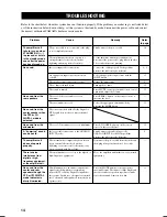 Preview for 16 page of Yamaha TSS-10 Owner'S Manual