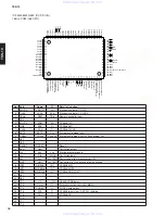 Предварительный просмотр 16 страницы Yamaha TSS-10 Service Manual