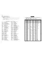 Предварительный просмотр 32 страницы Yamaha TSX-100 Service Manual