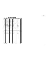 Preview for 33 page of Yamaha TSX-100 Service Manual