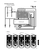 Предварительный просмотр 37 страницы Yamaha TSX-100 Service Manual